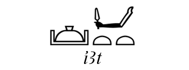Iat in hiërogliefen